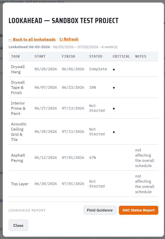 FieldOps lookahead window and OAC status report